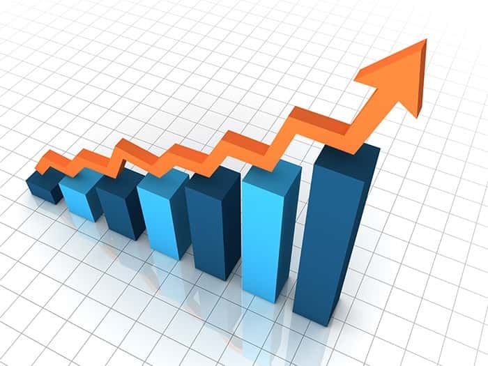 Increased Demand Chart