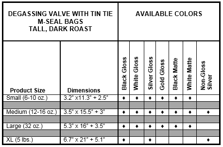 2DegassingBagsWithTinTieTALL - Korpack - Packaging Solutions for Complex Businesses