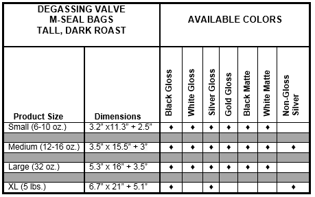 tall-korpack-degassing-coffee-bags - Korpack - Packaging Solutions for Complex Businesses