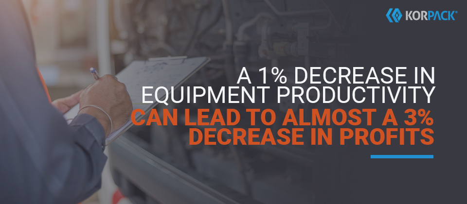 1 percent decrease - Korpack - Packaging Solutions for Complex Businesses