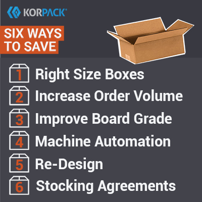 Corrugated_Increase2_sm - Korpack - Packaging Solutions for Complex Businesses